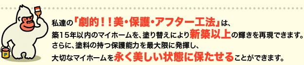 私達の「劇的！！美・保護・アフター工法」は、築15年以内のマイホームを、塗り替えにより新築以上の輝きを再現できます。さらに、塗料の持つ保護能力を最大限に発揮し、大切なマイホームを永く美しい状態に保たせることができます。