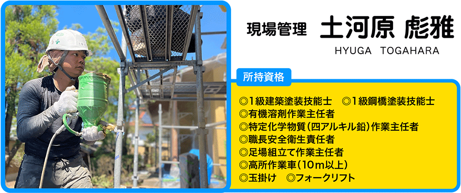 土河原　彪雅