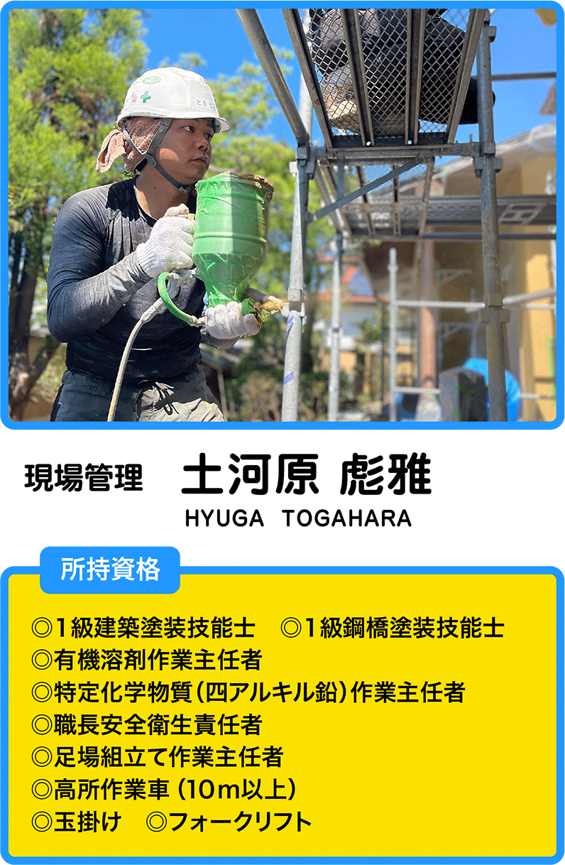 土河原　彪雅
